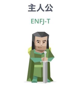 mbti 性格診断　自己紹介