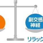 自律神経