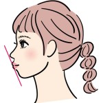 口ゴボ（上下顎前突）の女性の横顔のイラスト